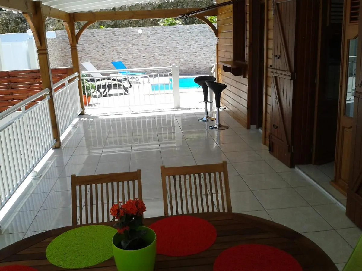 Aux Petits Flots Vila Le Gosier  Le Gosier (Grande-Terre)